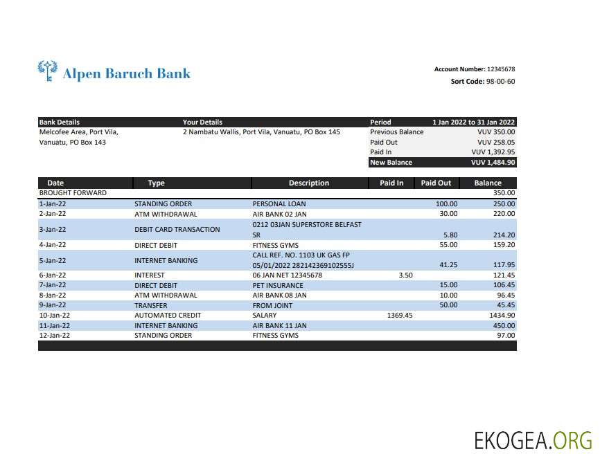 Relevé bancaire de Vanuatu Alpen Baruch, modèle Excel et PDF